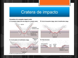Cratera de impacto




                     Nuno Correia 2011/12
 