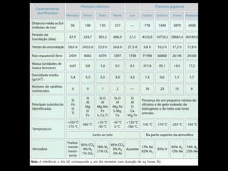 Nuno Correia 2011/12
 