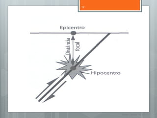 12




     Nuno Correia 11/12
 