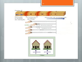 17




     Nuno Correia 11/12
 