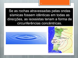 37




 Se as rochas atravessadas pelas ondas
 sísmicas fossem idênticas em todas as
direcções, as isossistas teriam a forma de
      circunferências concêntricas.




                                   Nuno Correia 11/12
 
