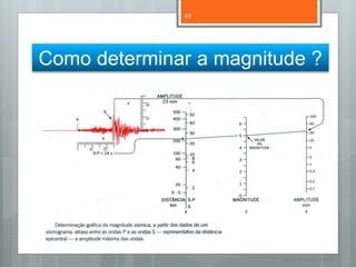 43




Como determinar a magnitude ?




                        Nuno Correia 11/12
 