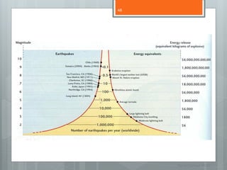 48




     Nuno Correia 11/12
 