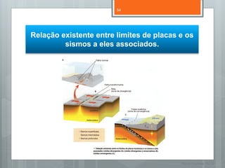 54




Relação existente entre limites de placas e os
         sismos a eles associados.




                                          Nuno Correia 11/12
 