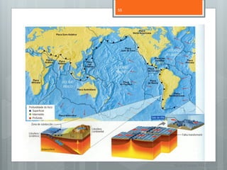 55




     Nuno Correia 11/12
 
