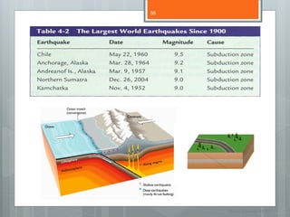 56




     Nuno Correia 11/12
 