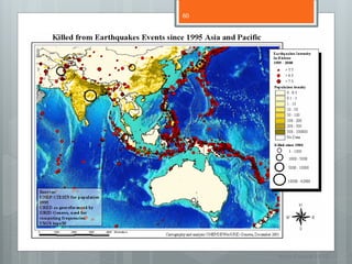 60




     Nuno Correia 11/12
 