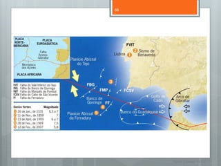 69




     Nuno Correia 11/12
 