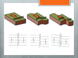 8




    Nuno Correia 11/12
 
