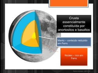 Crusta
   essencialmente
   constituída por
anortositos e basaltos


Manto – conteúdo reduzido
em Ferro



     Núcleo – rico em
          Ferro




             Nuno Correia - 2011/12
 