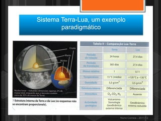Sistema Terra-Lua, um exemplo
        paradigmático




                           Nuno Correia - 2011/12
 