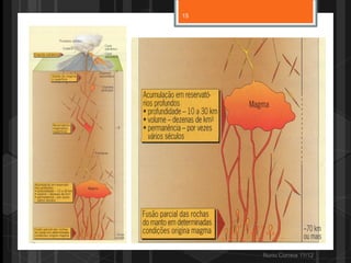 15




     Nuno Correia 11/12
 