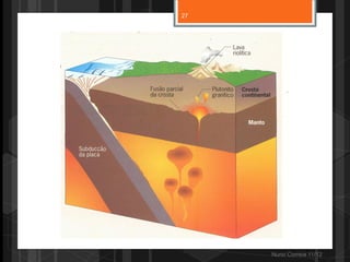 27




     Nuno Correia 11/12
 
