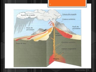 3




    Nuno Correia 11/12
 