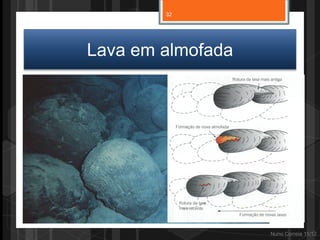 32




Lava em almofada




                   Nuno Correia 11/12
 