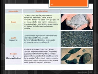 46




     Nuno Correia 11/12
 