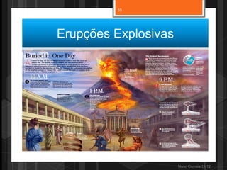 55




Erupções Explosivas




                      Nuno Correia 11/12
 