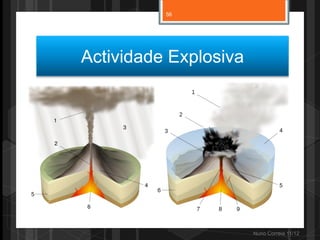 56




Actividade Explosiva




                       Nuno Correia 11/12
 