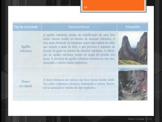 59




     Nuno Correia 11/12
 