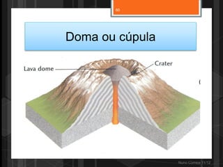 60




Doma ou cúpula




                 Nuno Correia 11/12
 