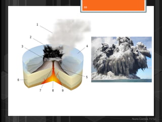69




     Nuno Correia 11/12
 
