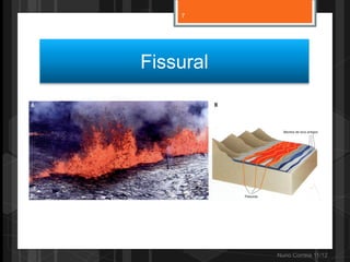 7




Fissural




           Nuno Correia 11/12
 