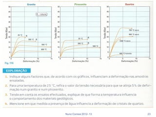 Nuno Correia 2012- 13   23
 