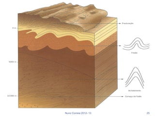 Nuno Correia 2012- 13   25
 