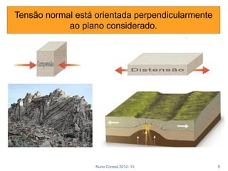 Tensão normal está orientada perpendicularmente
            ao plano considerado.




                   Nuno Correia 2012- 13          8
 
