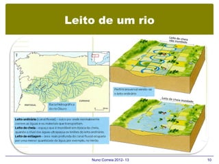 Leito Rio Geologia 11 ocupação antrópica e problemas de ordenamento - bacias ...