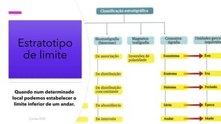 Estratotipo
de limite
Quando num determinado
local podemos estabelecer o
limite inferior de um andar.
Correia 2020 5
 