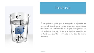 Isostasia
É um processo pelo qual a topografia é ajustada em
resposta à imposição de cargas, sejam elas mudanças de
densidade em profundidade, ou cargas na superfície, de
tal maneira que se alcança a mesma pressão em
profundidade quando considerada numa área da mesma
dimensão.
CORREIA 20 8
 
