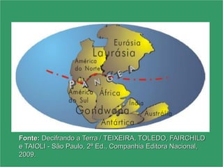 19
Fonte: Decifrando a Terra / TEIXEIRA, TOLEDO, FAIRCHILD
e TAIOLI - São Paulo, 2ª Ed., Companhia Editora Nacional,
2009.
 