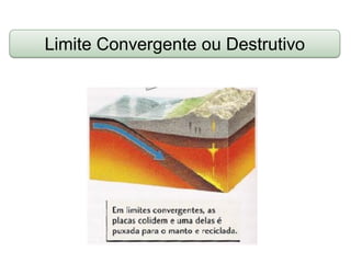 Limite Convergente ou Destrutivo
 