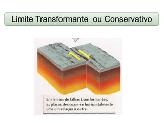 Limite Transformante ou Conservativo
 