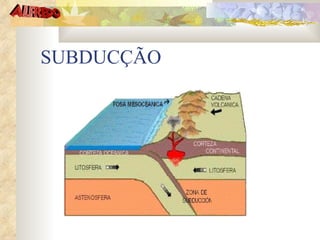 SUBDUCÇÃO 
