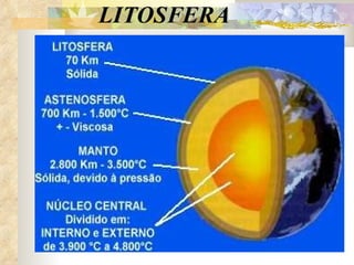 LITOSFERA 