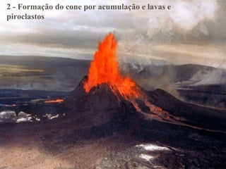 2 - Formação do cone por acumulação e lavas e piroclastos 