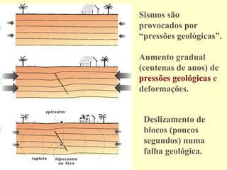 Sismos são provocados por “pressões geológicas”. Aumento gradual (centenas de anos) de  pressões geológicas  e deformações. Deslizamento de blocos (poucos segundos) numa falha geológica. 