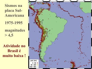 Sismos na placa Sul-Americana 1975-1995 magnitudes > 4,5 Atividade no Brasil é muito baixa ! 