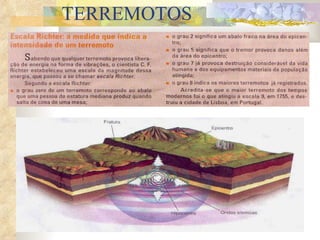 TERREMOTOS 