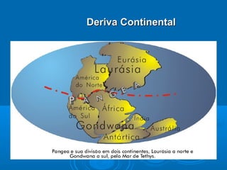 Deriva ContinentalDeriva Continental
 