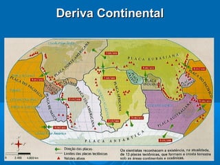 Deriva ContinentalDeriva Continental
 