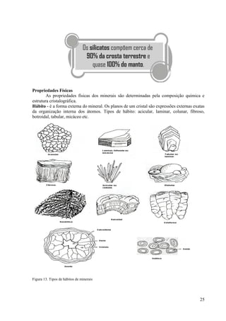 Propriedades Físicas
As propriedades físicas dos minerais são determinadas pela composição química e
estrutura cristalográfica.
Hábito - é a forma externa do mineral. Os planos de um cristal são expressões externas exatas
da organização interna dos átomos. Tipos de hábito: acicular, laminar, colunar, fibroso,
botroidal, tabular, micáceo etc.

Figura 13. Tipos de hábitos de minerais

25

 