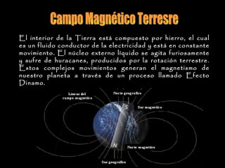 El interior de la Tierra está compuesto por hierro, el cual es un fluido conductor de la electricidad y está en constante movimiento. El núcleo externo líquido se agita furiosamente y sufre de huracanes, producidos por la rotación terrestre. Estos complejos movimientos generan el magnetismo de nuestro planeta a través de un proceso llamado Efecto Dinamo.  Campo Magnético Terresre 