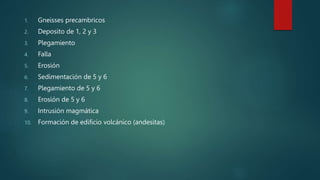 1. Gneisses precambricos
2. Deposito de 1, 2 y 3
3. Plegamiento
4. Falla
5. Erosión
6. Sedimentación de 5 y 6
7. Plegamiento de 5 y 6
8. Erosión de 5 y 6
9. Intrusión magmática
10. Formación de edificio volcánico (andesitas)
 
