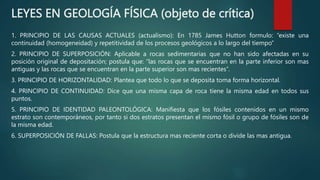 LEYES EN GEOLOGÍA FÍSICA (objeto de crítica)
1. PRINCIPIO DE LAS CAUSAS ACTUALES (actualismo): En 1785 James Hutton formulo: “existe una
continuidad (homogeneidad) y repetitividad de los procesos geológicos a lo largo del tiempo”
2. PRINCIPIO DE SUPERPOSICIÓN: Aplicable a rocas sedimentarias que no han sido afectadas en su
posición original de depositación; postula que: “las rocas que se encuentran en la parte inferior son mas
antiguas y las rocas que se encuentran en la parte superior son mas recientes”.
3. PRINCIPIO DE HORIZONTALIDAD: Plantea que todo lo que se deposita toma forma horizontal.
4. PRINCIPIO DE CONTINUIDAD: Dice que una misma capa de roca tiene la misma edad en todos sus
puntos.
5. PRINCIPIO DE IDENTIDAD PALEONTOLÓGICA: Manifiesta que los fósiles contenidos en un mismo
estrato son contemporáneos, por tanto si dos estratos presentan el mismo fósil o grupo de fósiles son de
la misma edad.
6. SUPERPOSICIÓN DE FALLAS: Postula que la estructura mas reciente corta o divide las mas antigua.
 