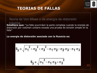 TEORIAS DE FALLASEstablece que: “La falla ocurriráen la parte compleja cuando la energía de distorsión por volúmen unitario exceda una prueba de tensión simple en la falla”La energía de distorsión asociada con la fluencia es:Teoría de Von Mises o de energía de distorsión máxima :