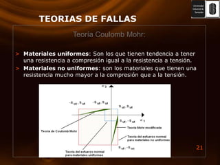 TEORIAS DE FALLASMateriales uniformes: Son los que tienen tendencia a tener una resistencia a compresión igual a la resistencia a tensión.Materiales no uniformes: son los materiales que tienen una resistencia mucho mayor a la compresión que a la tensión.Teoría Coulomb Mohr: