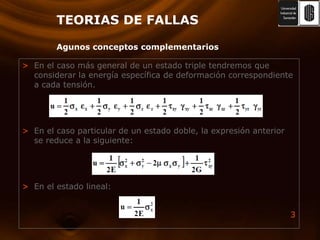 TEORIAS DE FALLASAgunos conceptos complementariosEn el caso más general de un estado triple tendremos que considerar la energía específica de deformación correspondiente a cada tensión.En el caso particular de un estado doble, la expresión anterior se reduce a la siguiente:En el estado lineal:
